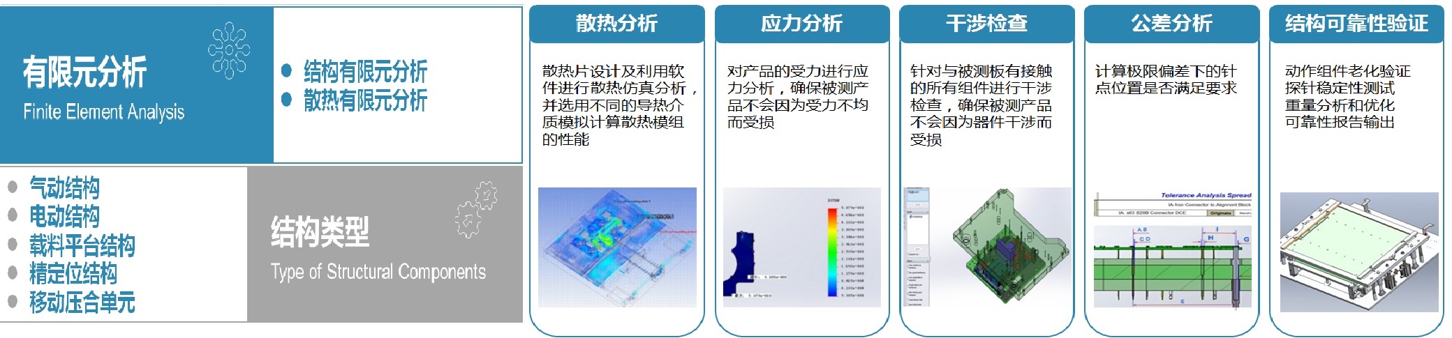 機(jī)械設(shè)計(jì)能力.jpg